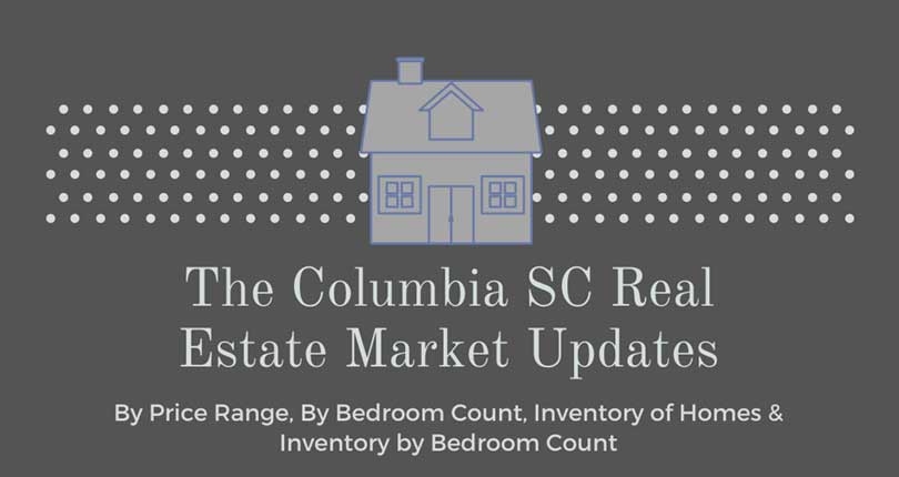 The Columbia SC Real Estate Market?
